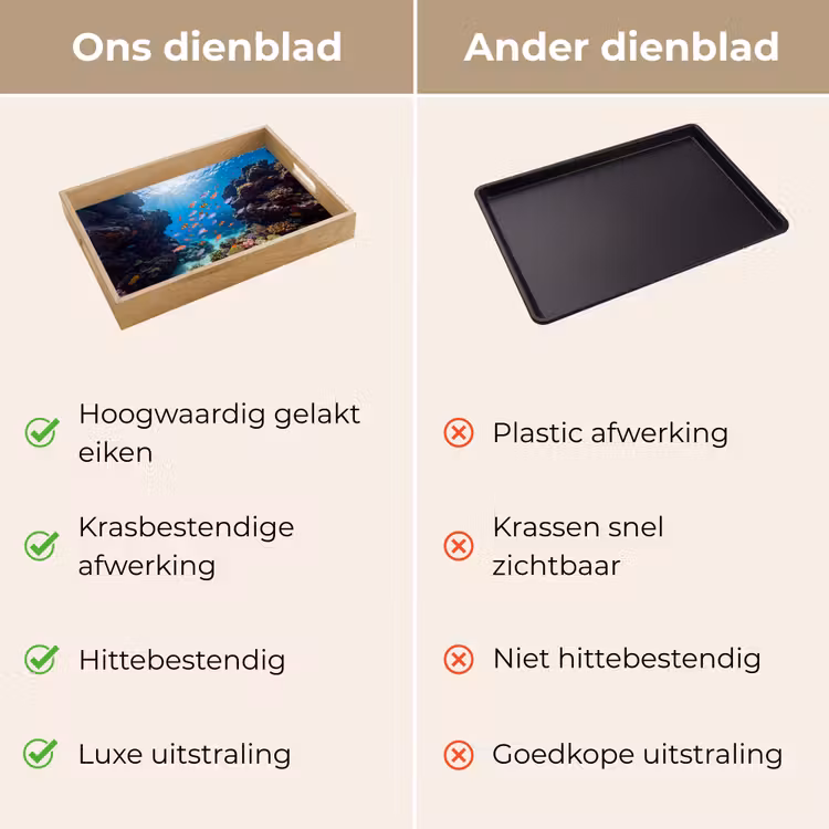 Vis - Koraalrif - Onderwater - Levendig - Blauw Dienblad Rechthoek middel -USP_VergelijkingNL