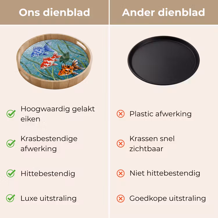 Vis - Mozaïek - Onderwater - Kleurrijk - Dieren Dienblad Rond middel -USP_VergelijkingNL