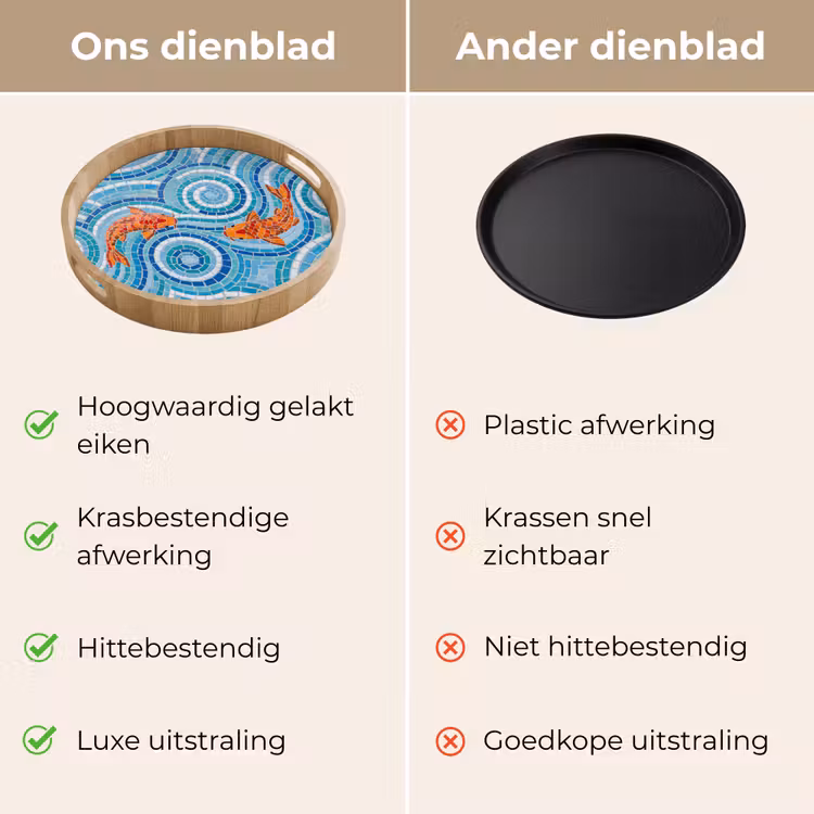 Vis - Mozaïek - Water - Decoratief - Blauw Dienblad Rond middel -USP_VergelijkingNL