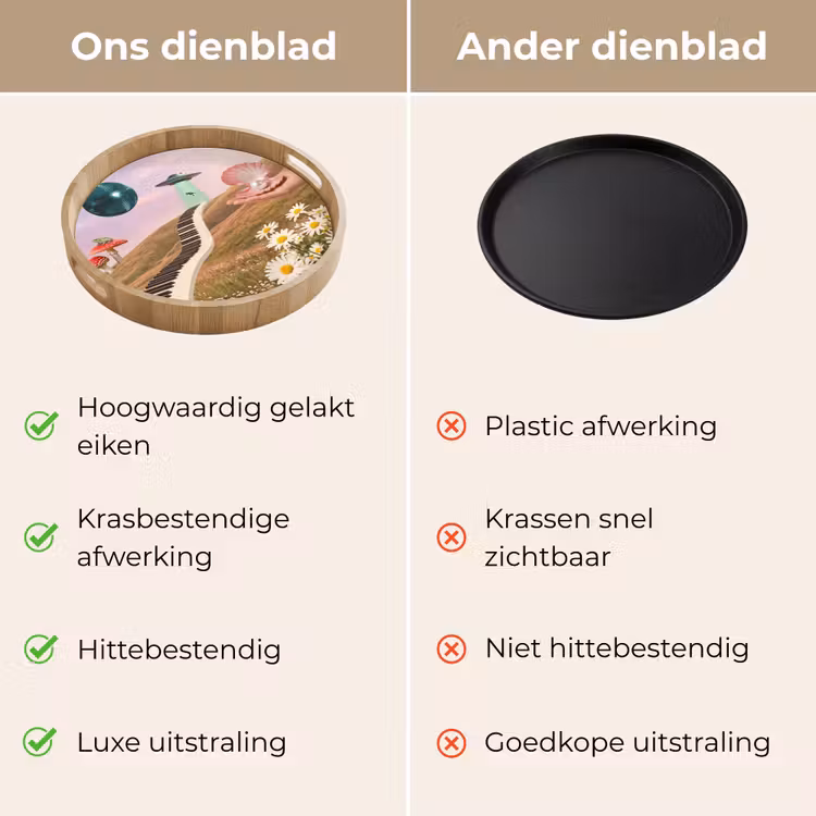 Dienblad - Vis - Natuur - Abstract - Vis - Natuur - Abstract Dienblad Rond middel