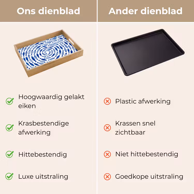 Vis - Patroon - Onderwater - Abstract - Blauw Dienblad Rechthoek middel -USP_VergelijkingNL