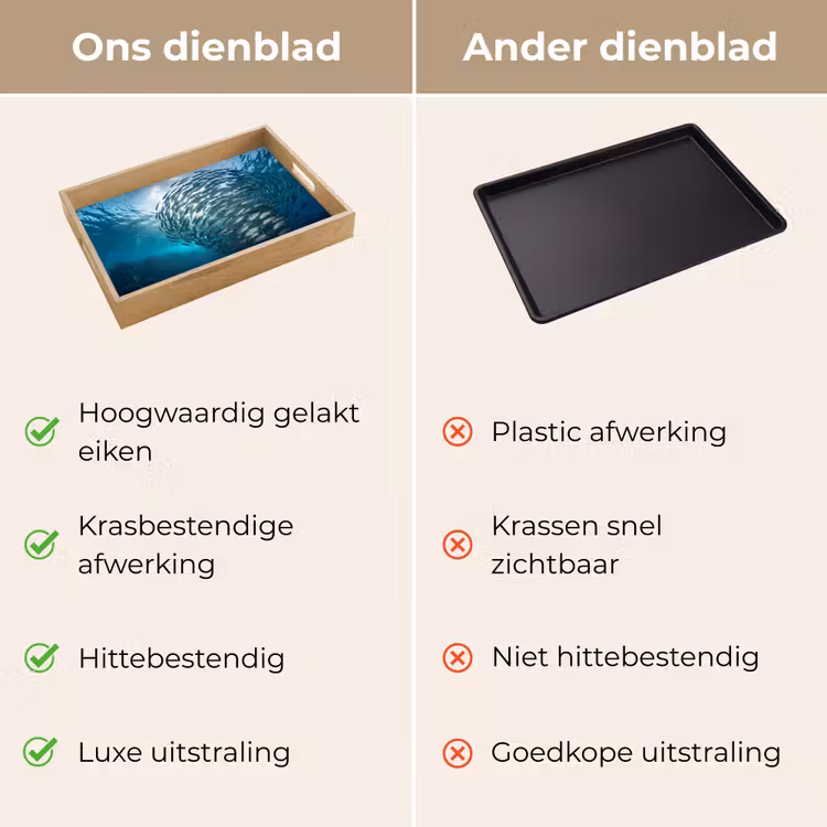 Vis - School - Oceaan - Natuur - Blauw Dienblad Rechthoek middel -USP_VergelijkingNL