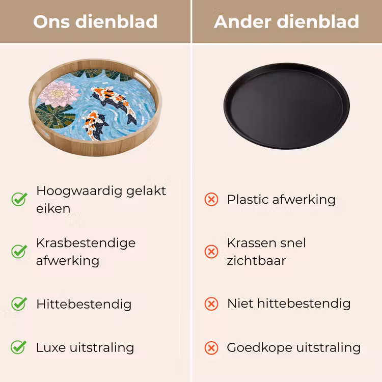 Vis - Water - Natuur - Mozaïek - Blauw Dienblad Rond middel -USP_VergelijkingNL