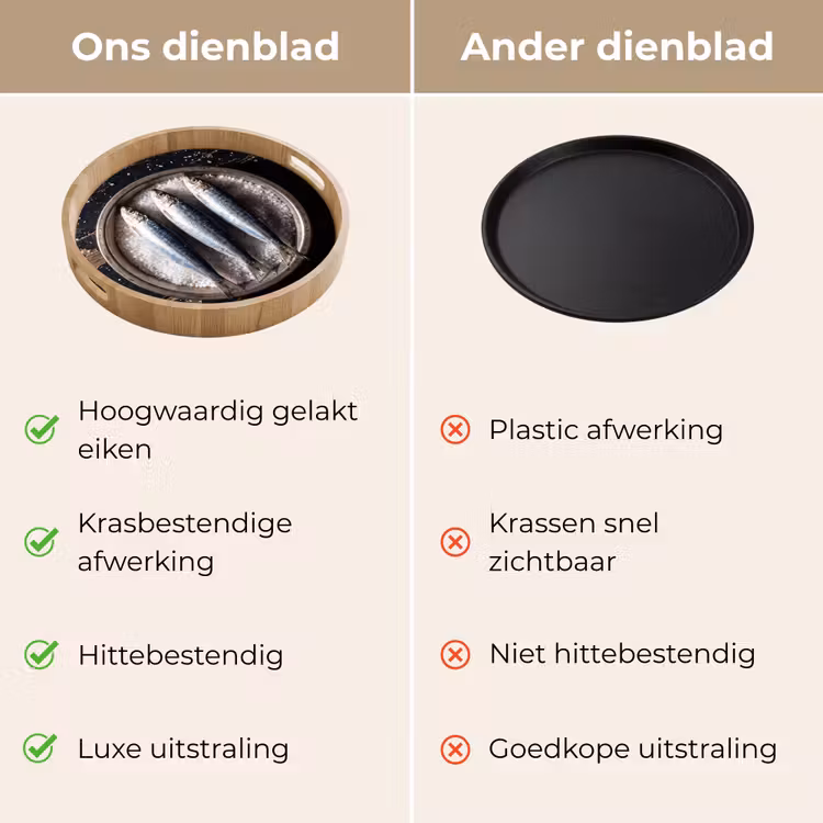 Dienblad - Vis - Zout - Eten - Vis - Zout - Eten Dienblad Rond middel