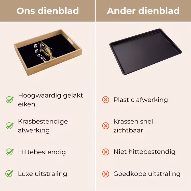 Vis - Zwart - Goud - Tekst Dienblad Rechthoek middel -USP_VergelijkingNL