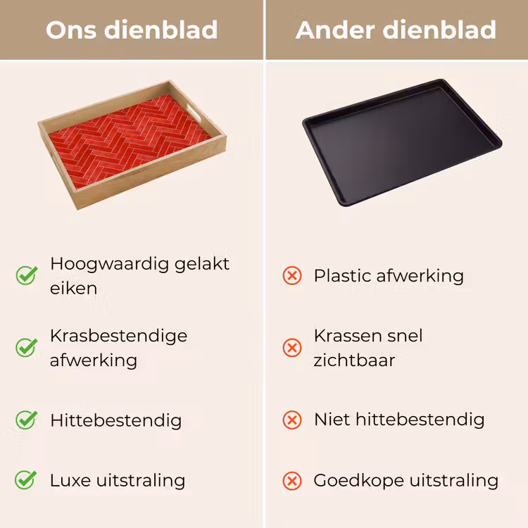 Visgraat - Tegel - Rood Dienblad Rechthoek middel 911 -USP_VergelijkingNL