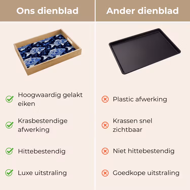 Vissen - Bloemen - Blauw Dienblad Rechthoek middel 911 -USP_VergelijkingNL