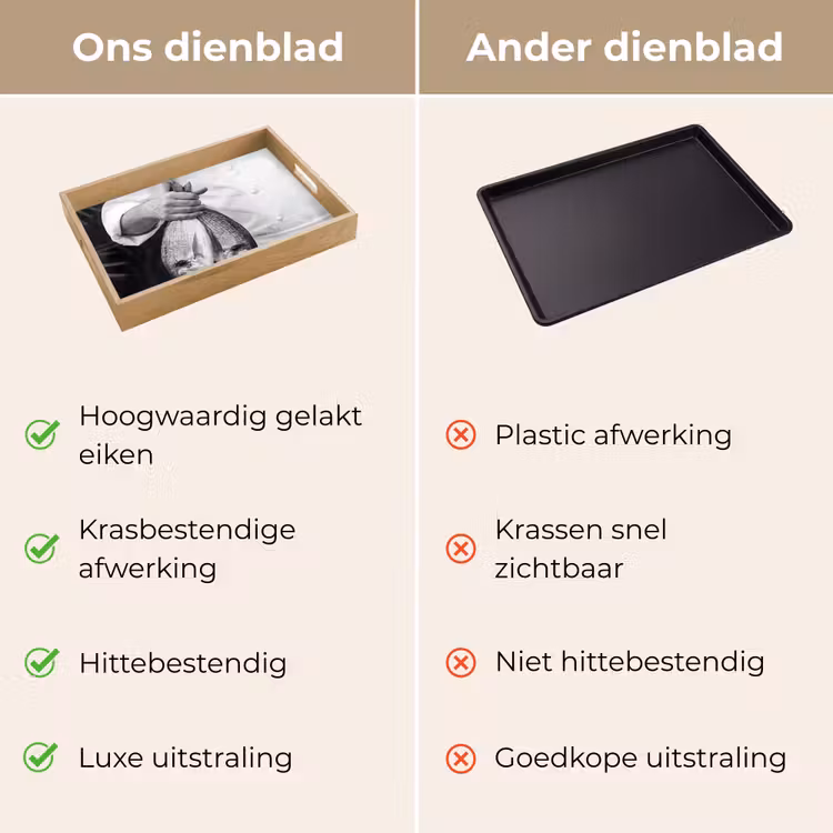 Vissen - Chef - Zwart - Wit Dienblad Rechthoek middel -USP_VergelijkingNL