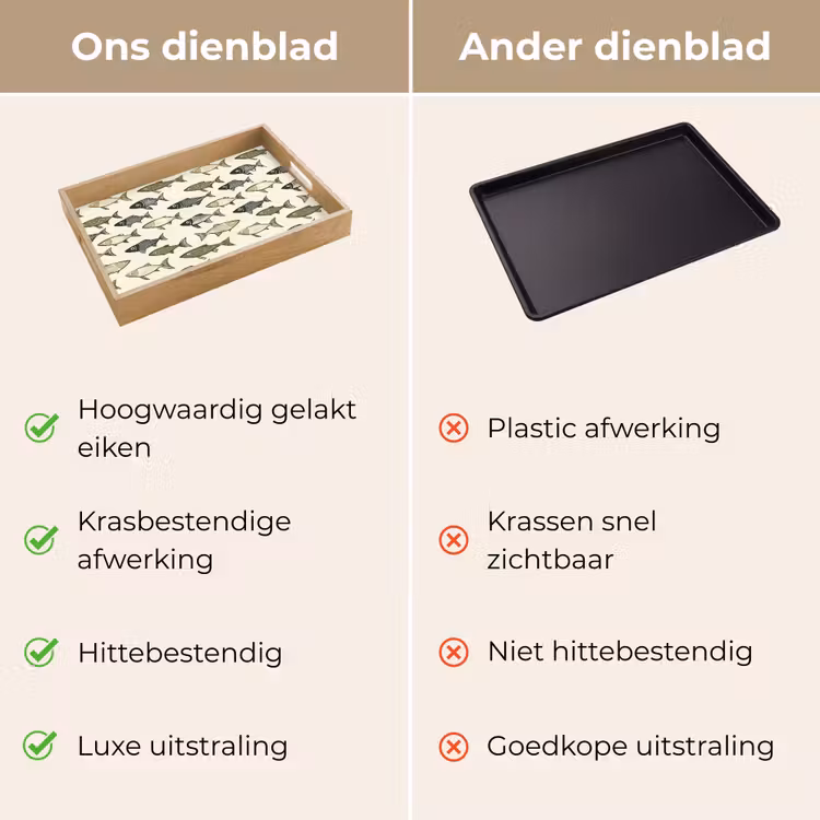 Vissen - Klassiek - Groen Dienblad Rechthoek middel 911 -USP_VergelijkingNL