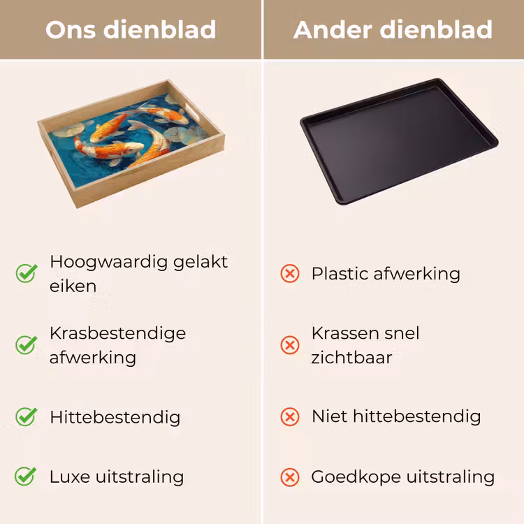 Vissen - Waterlelies - Oranje - Water Dienblad Rechthoek middel -USP_VergelijkingNL