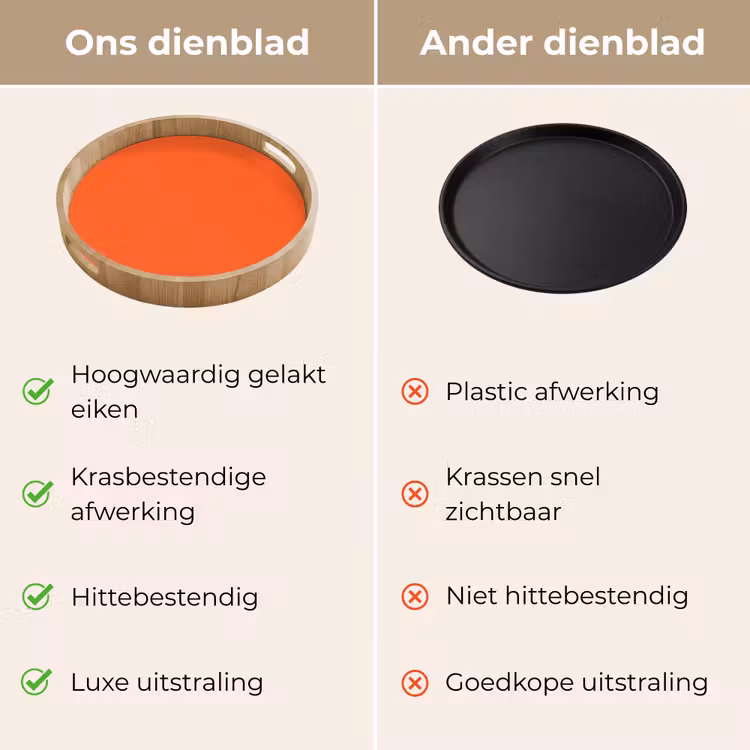 Vivid - Amber - Oranje Dienblad Rond middel 914 -USP_VergelijkingNL