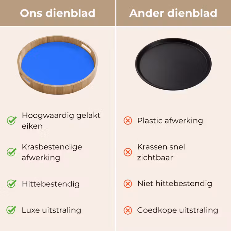 Vivid - Cobalt - Blauw Dienblad Rond middel 914 -USP_VergelijkingNL