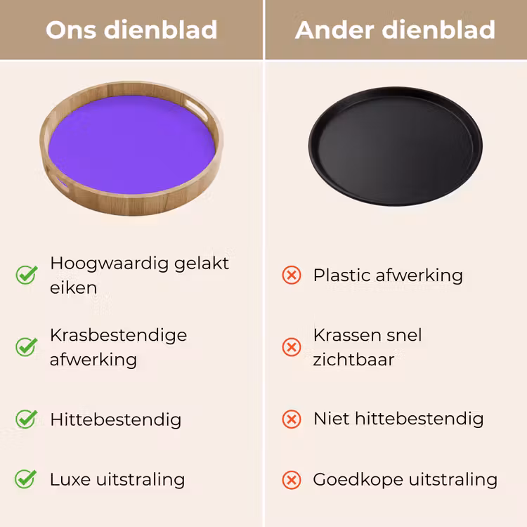 Vivid - Violet - Paars Dienblad Rond middel 914 -USP_VergelijkingNL