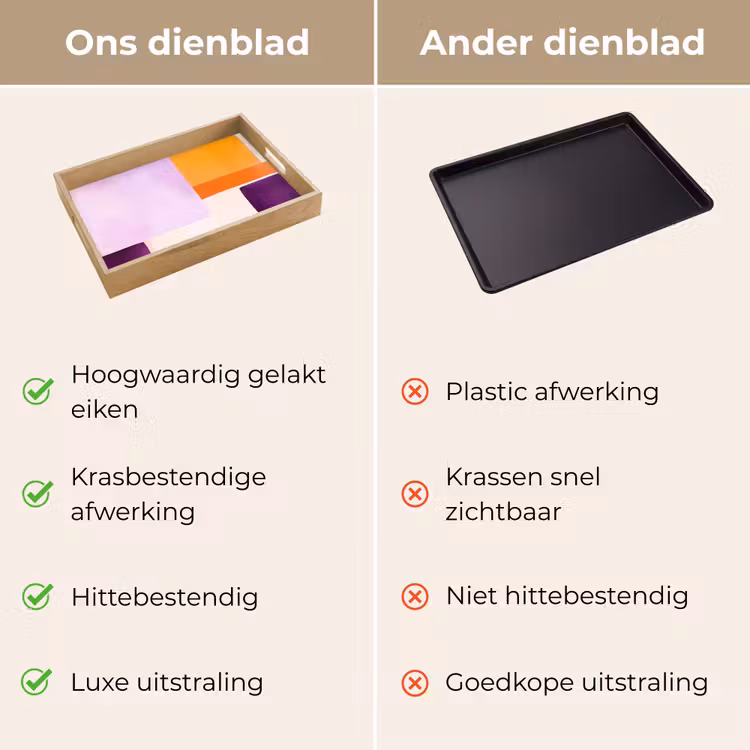 Vlakken - Abstract - Rechthoekig - Oranje Dienblad Rechthoek middel -USP_VergelijkingNL