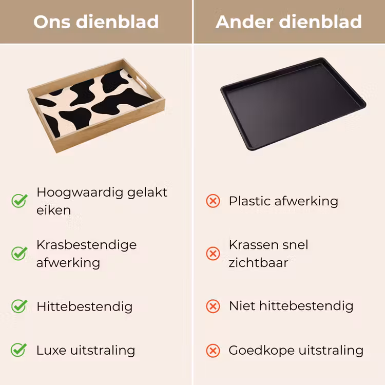 Vlekkenpatroon - Koe - Beige Dienblad Rechthoek middel -USP_VergelijkingNL