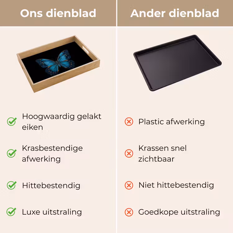Vlinder - Blauw - Contrast Dienblad Rechthoek middel -USP_VergelijkingNL