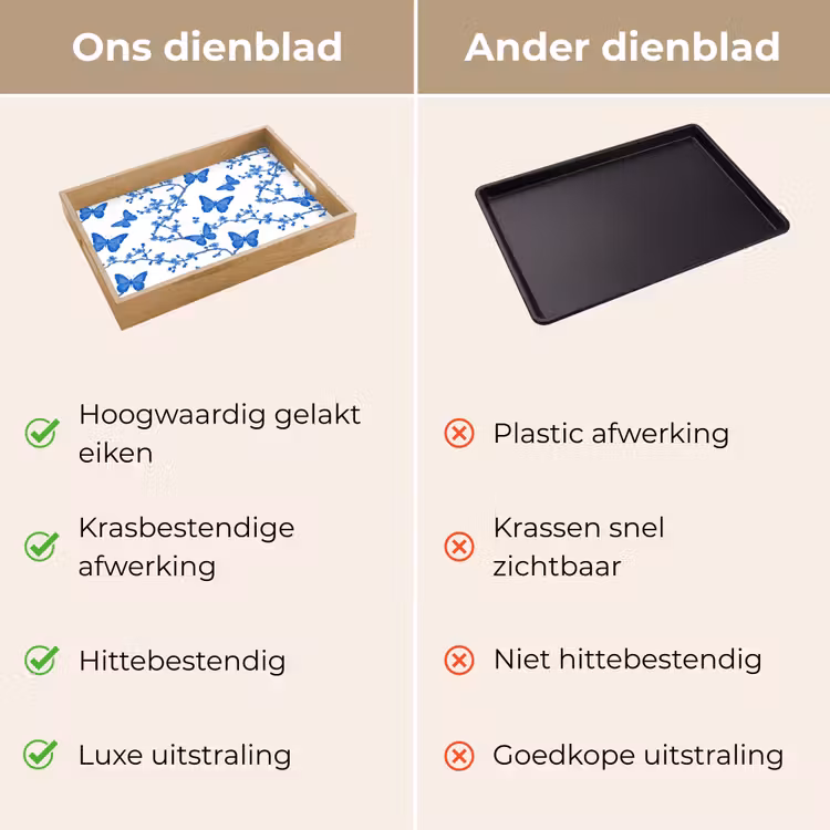 Vlinder - Bloemen - Blauw Dienblad Rechthoek middel 911 -USP_VergelijkingNL