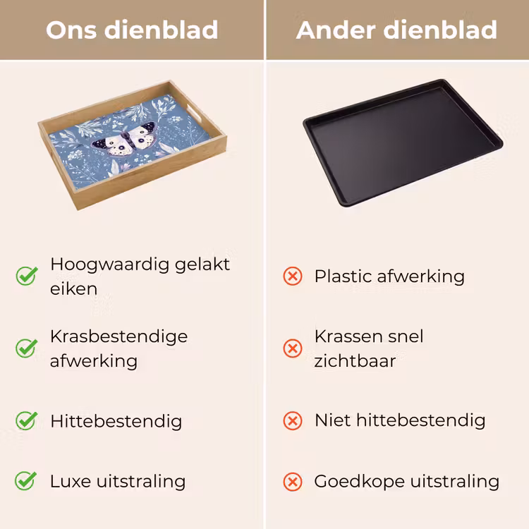 Vlinder - Bloemtakken - Lichtblauw Dienblad Rechthoek middel -USP_VergelijkingNL