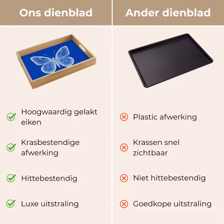 Vlinder - Wit - Getekend - Stippen Dienblad Rechthoek middel -USP_VergelijkingNL