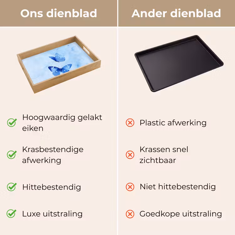 Vlinders - Sierlijk - Blauw Dienblad Rechthoek middel -USP_VergelijkingNL