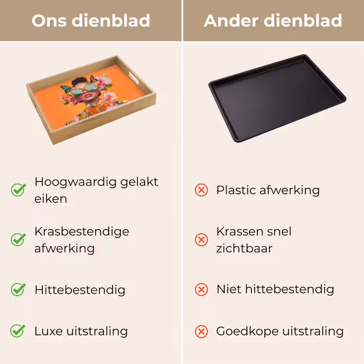Vlinders - Vrouw - Zonnebril - Kleurrijk Dienblad Rechthoek middel -USP_VergelijkingNL