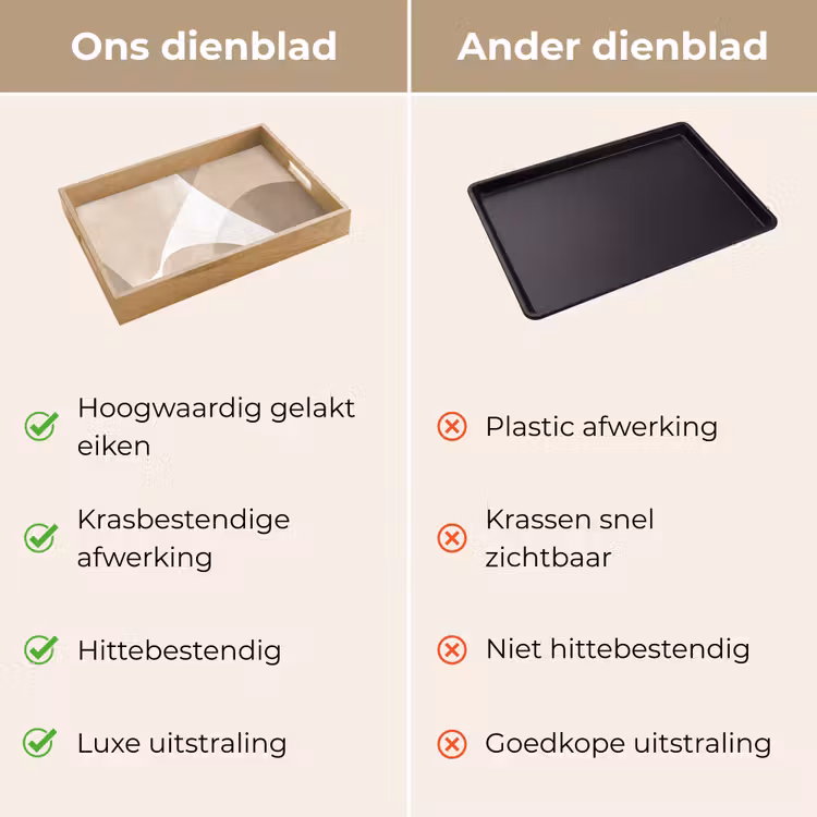 Vloeiende vlakken - Harmonieus - Golvend Dienblad Rechthoek middel -USP_VergelijkingNL