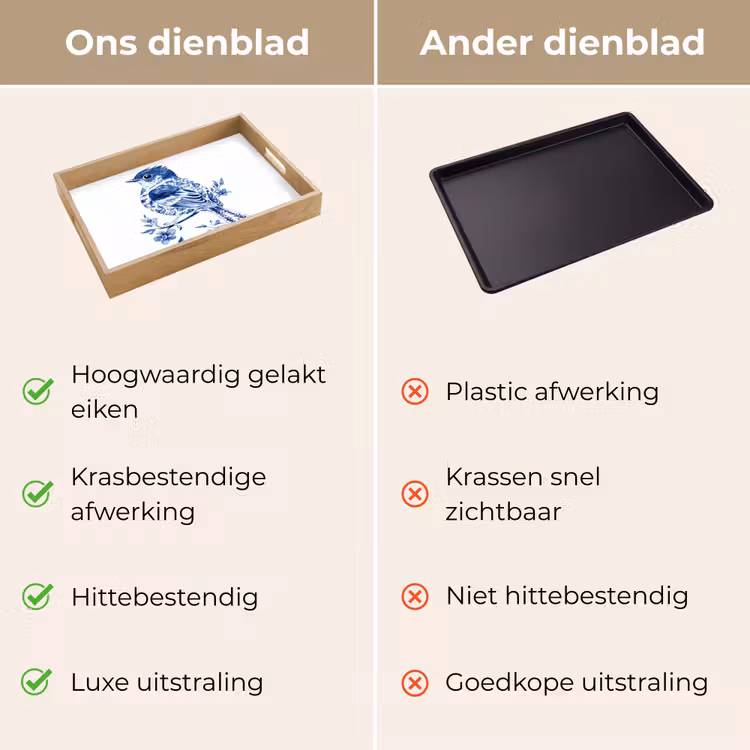 Vogel - Delfts blauw - Illustratie - Bloemen Dienblad Rechthoek middel -USP_VergelijkingNL