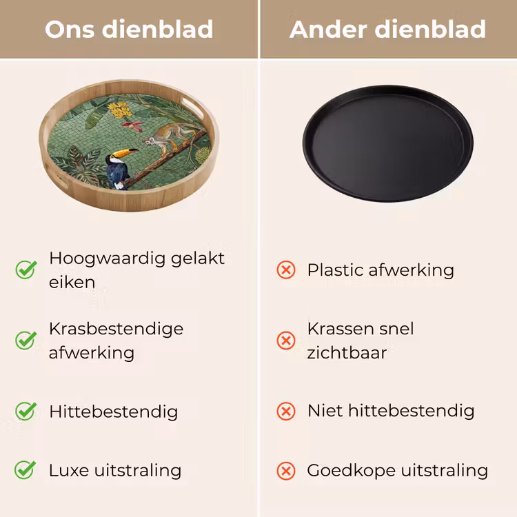 Vogel - Dier - Jungle - Mozaïek - Natuur Dienblad Rond middel -USP_VergelijkingNL