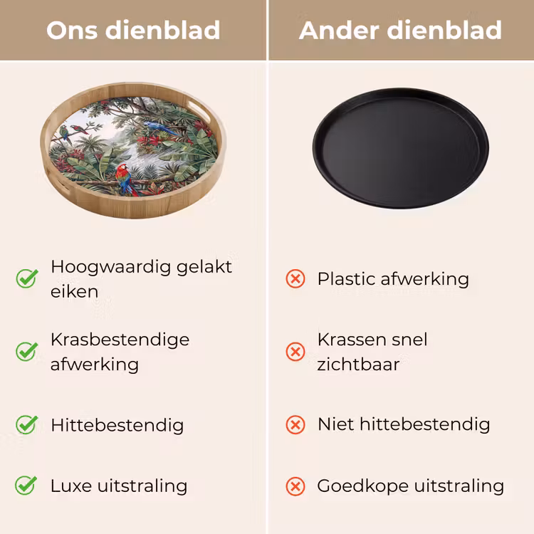 Vogel - Jungle - Natuur - Mozaïek - Groen Dienblad Rond middel -USP_VergelijkingNL