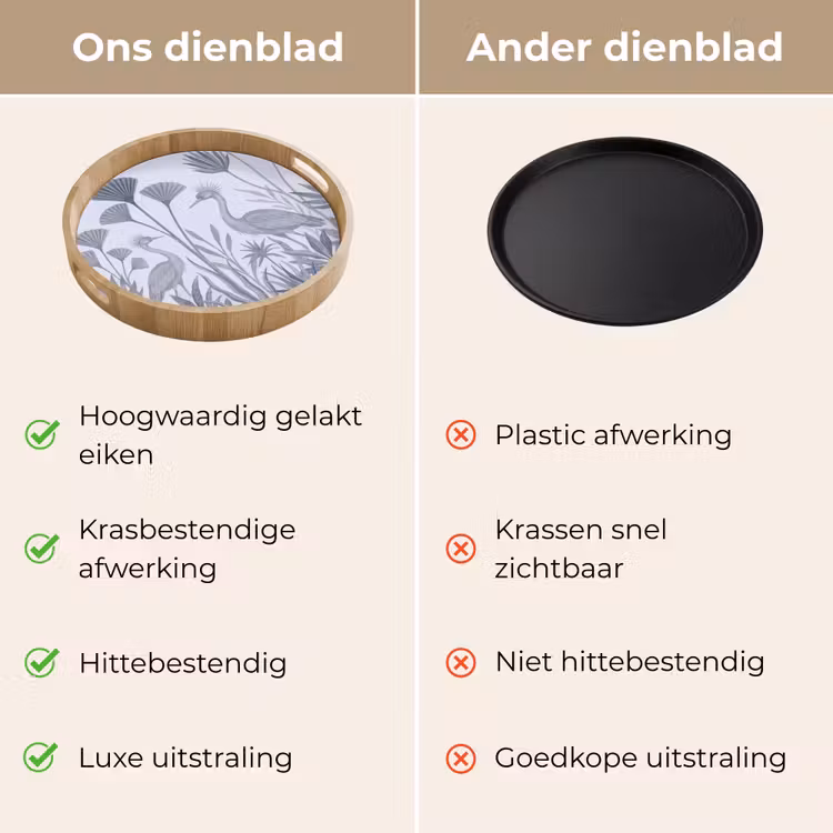 Vogel - Tropisch - Illustratie - Blauwgrijs - Natuur Dienblad Rond middel -USP_VergelijkingNL