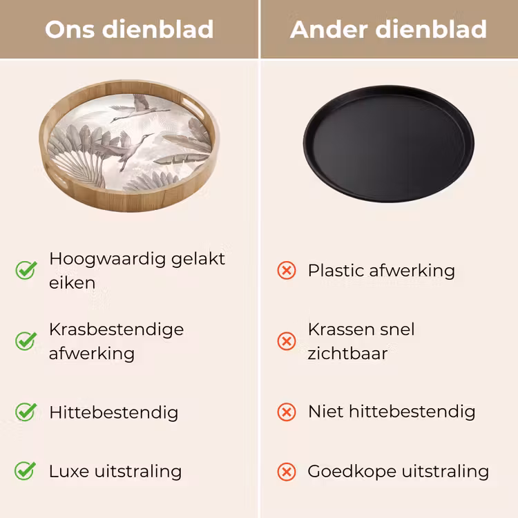 Vogel - Tropisch - Jungle - Natuur - Beige Dienblad Rond middel -USP_VergelijkingNL