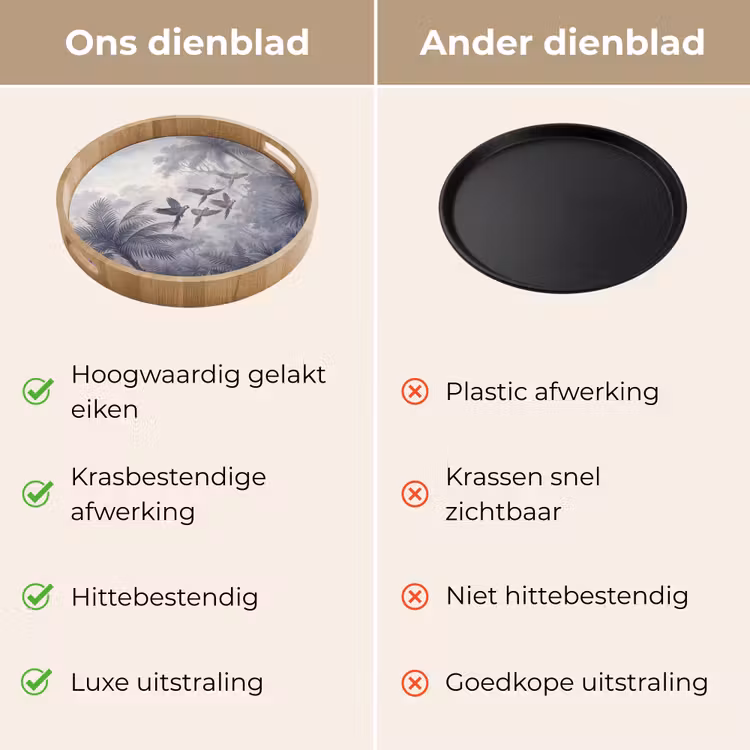 Vogel - Vliegend - Jungle - Vintage - Dieren Dienblad Rond middel -USP_VergelijkingNL
