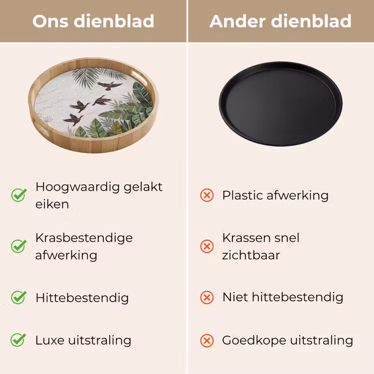 Vogel - Vliegend - Tropisch - Mozaïek - Groen Dienblad Rond middel -USP_VergelijkingNL