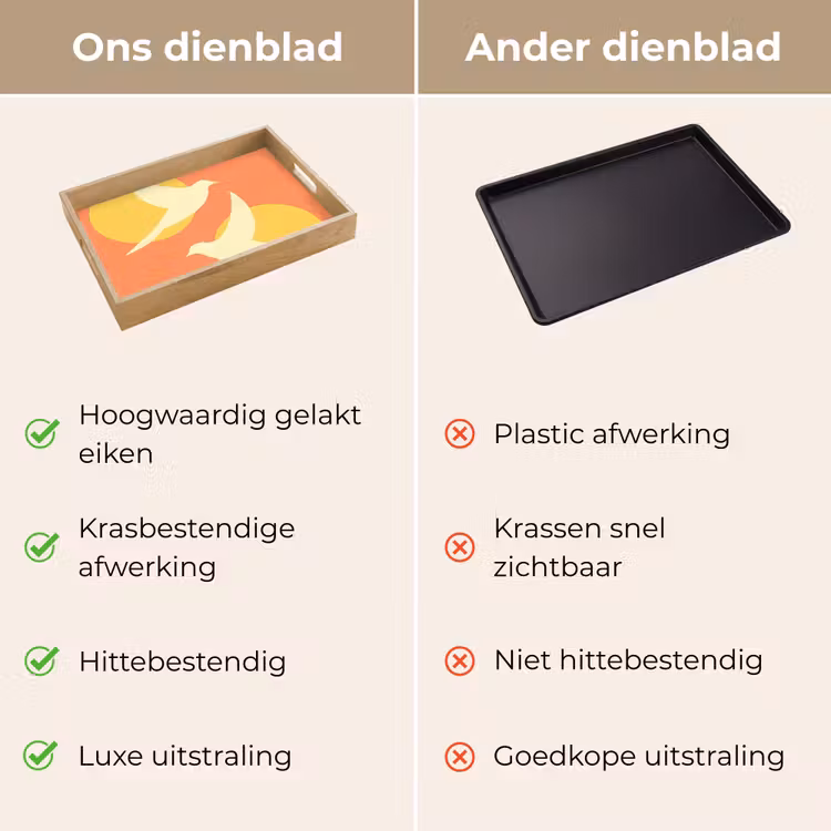 Vogels - Cirkels - Geel Dienblad Rechthoek middel -USP_VergelijkingNL