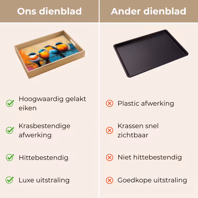 Vogels - Kleurrijk - Tak - Abstract Dienblad Rechthoek middel -USP_VergelijkingNL