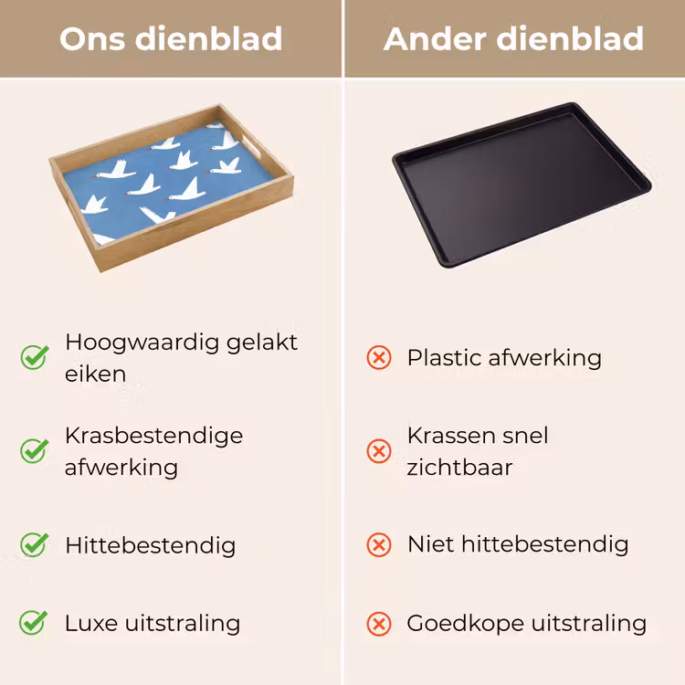 Vogels - Wit - Patroon Dienblad Rechthoek middel -USP_VergelijkingNL