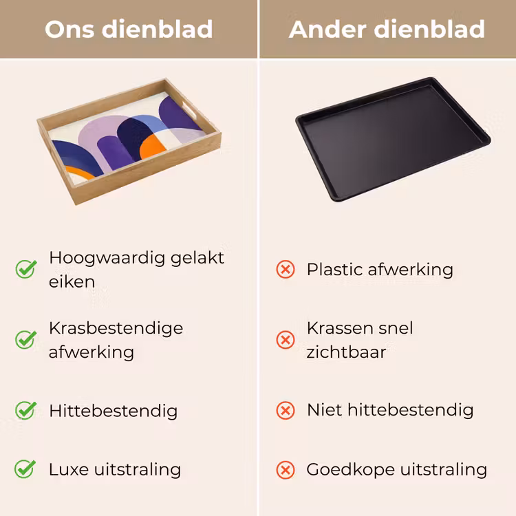 Vormen - Abstract - Grafisch - Oranje Dienblad Rechthoek middel -USP_VergelijkingNL