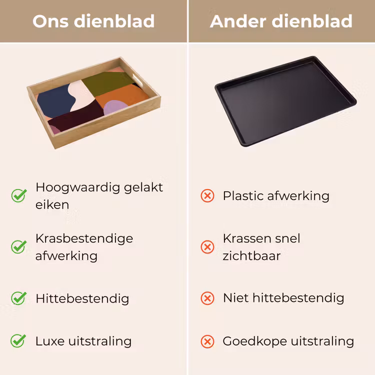 Vormen - Abstract - Kleuren - Vierkant Dienblad Rechthoek middel -USP_VergelijkingNL