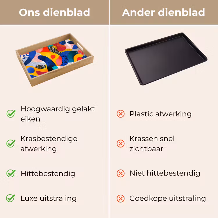 Vormen - Abstract - Stippels - Blauw Dienblad Rechthoek middel -USP_VergelijkingNL