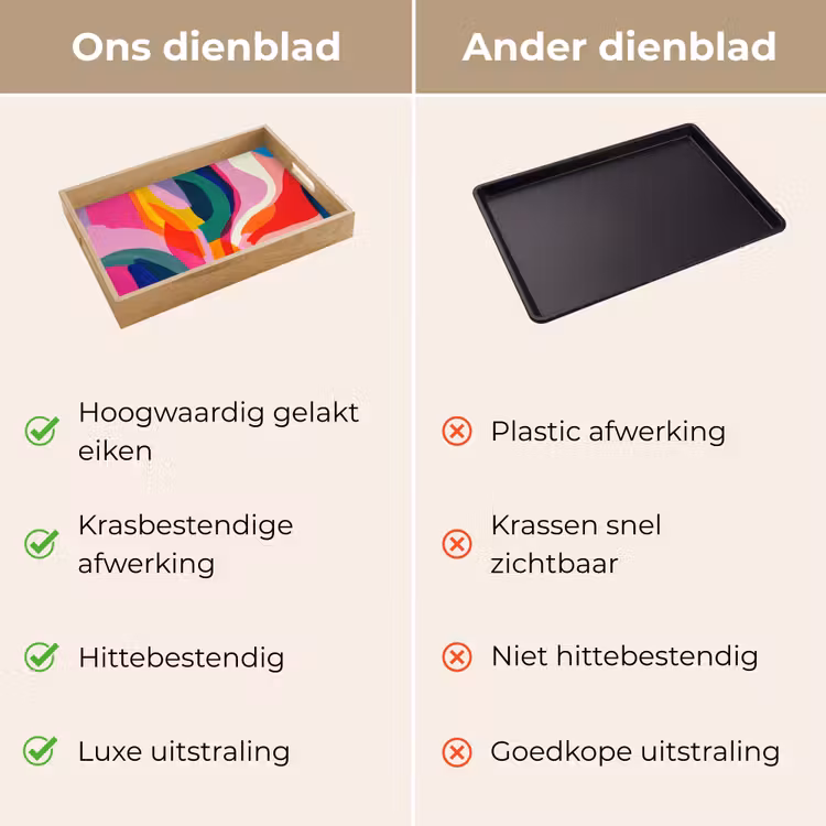 Vormen - Golvend - Abstract - Felroze Dienblad Rechthoek middel -USP_VergelijkingNL