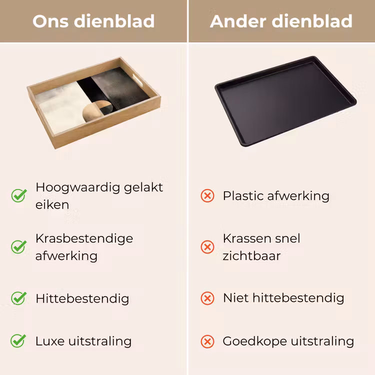 Vormen - Modern - Zwart Dienblad Rechthoek middel -USP_VergelijkingNL