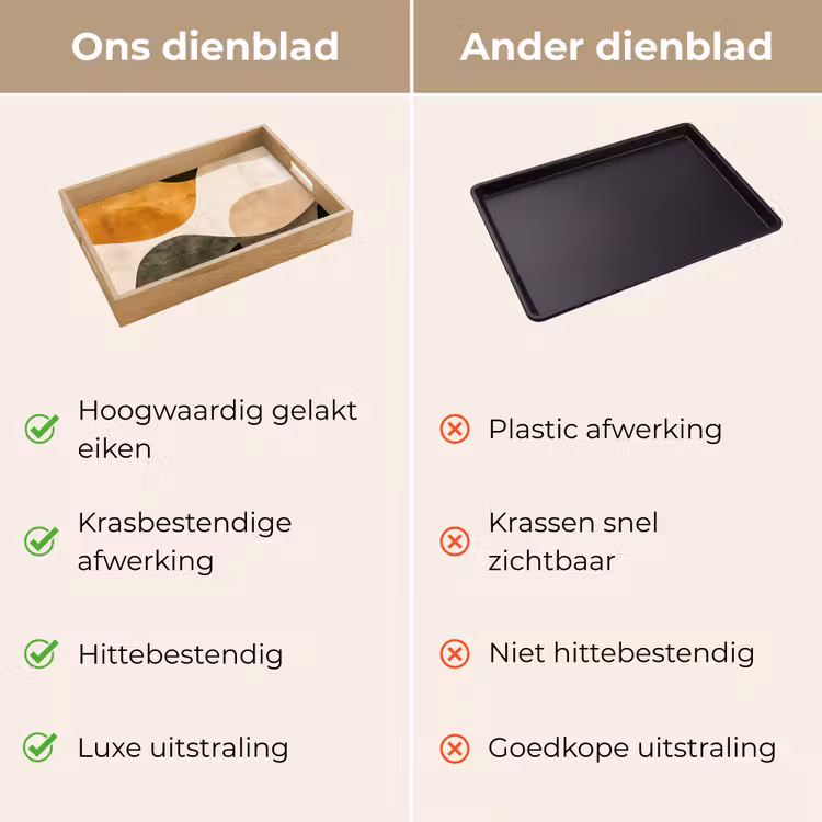 Vormen - Okergeel - Abstract Dienblad Rechthoek middel -USP_VergelijkingNL
