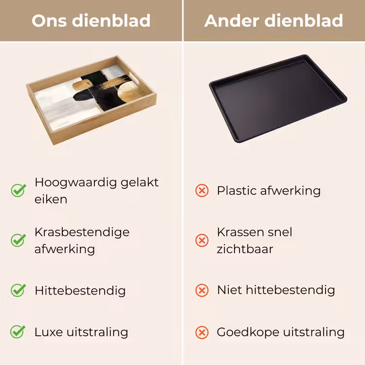 Vormen - Penseelstreken - Abstract - Goud Dienblad Rechthoek middel -USP_VergelijkingNL