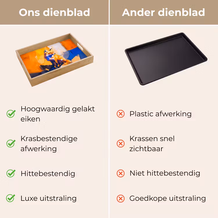 Vos - Oranje - Vormen - Abstract Dienblad Rechthoek middel -USP_VergelijkingNL