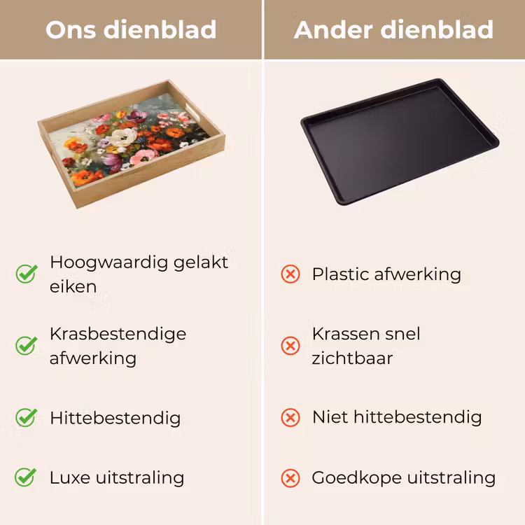 Vrolijk boeket - Dynamisch - Subtiele kleurspatten Dienblad Rechthoek middel -USP_VergelijkingNL