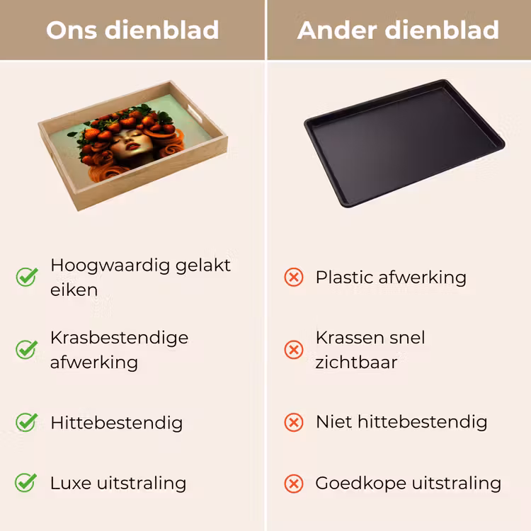 Vrouw - Aardbeien - Kroon Dienblad Rechthoek middel -USP_VergelijkingNL