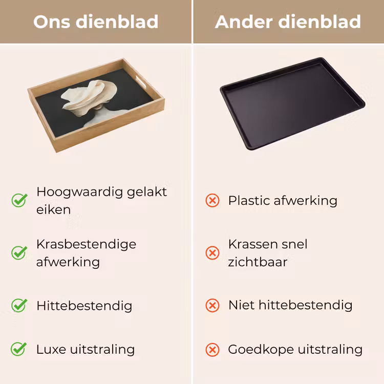 Vrouw - Beige - hoed Dienblad Rechthoek middel -USP_VergelijkingNL