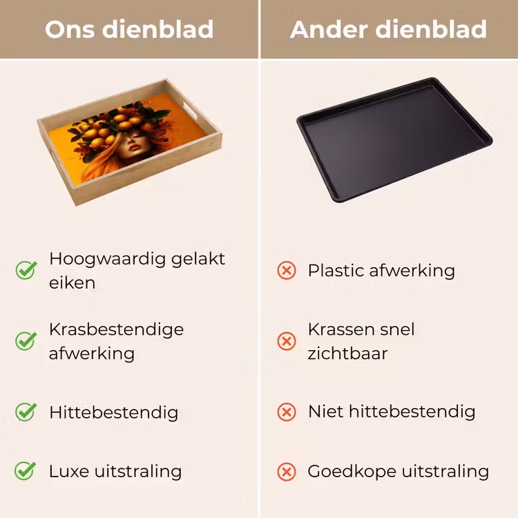Vrouw - Citroenen - Bloesem - Geel Dienblad Rechthoek middel -USP_VergelijkingNL