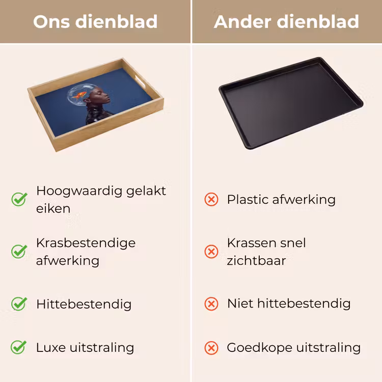 Vrouw - Goudvis - Hoofd - Abstract - Blauw Dienblad Rechthoek middel -USP_VergelijkingNL