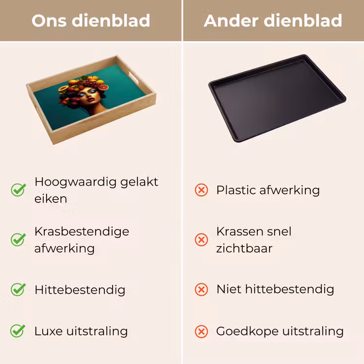 Vrouw - Hoodtooi - Tropisch - Fruit - Druiven Dienblad Rechthoek middel -USP_VergelijkingNL